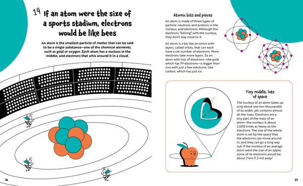 75 Fantastic Physics Facts Every Kid Should Know